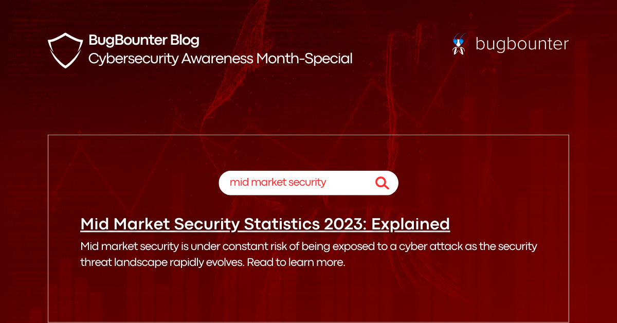 Mid market security statistics 2023: explained